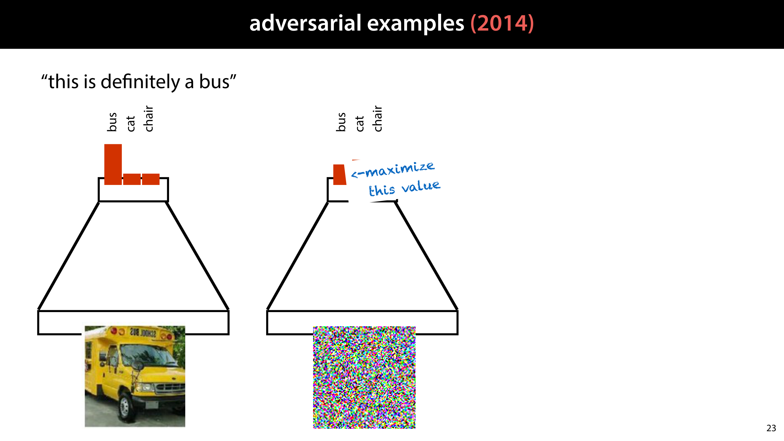 Lecture 9: Deep generative models | MLVU