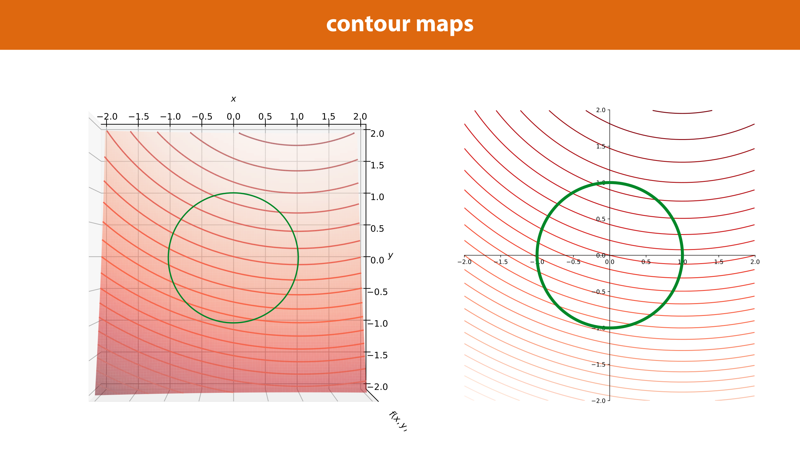 Support vector machines | Learning and Reasoning
